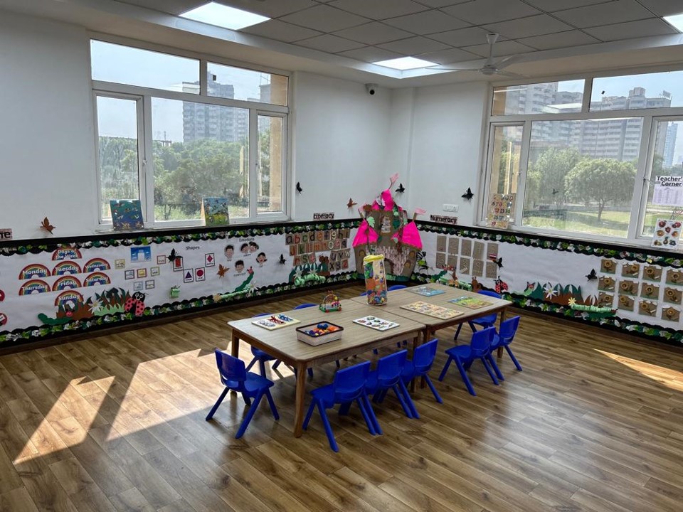 Preschool and Daycare in Panathur