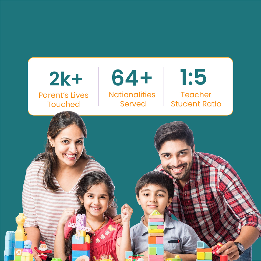 Preschool in Sohna Road