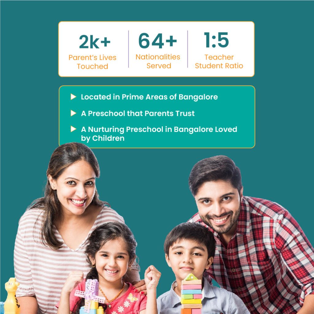 preschool in bangalore